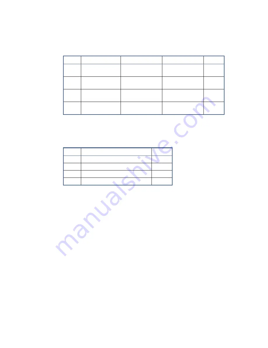 abaco systems SBC329 3U VPX Hardware Reference Manual Download Page 87