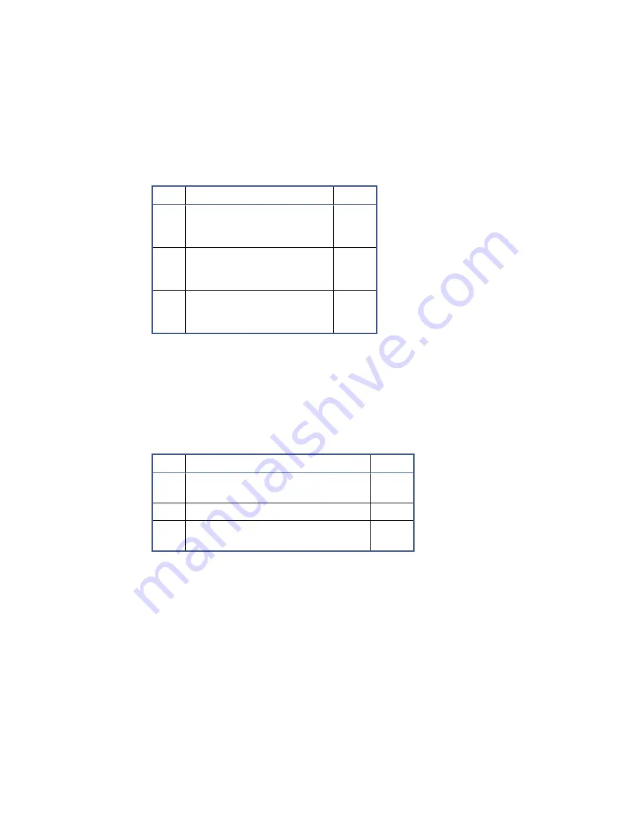 abaco systems SBC329 3U VPX Скачать руководство пользователя страница 96