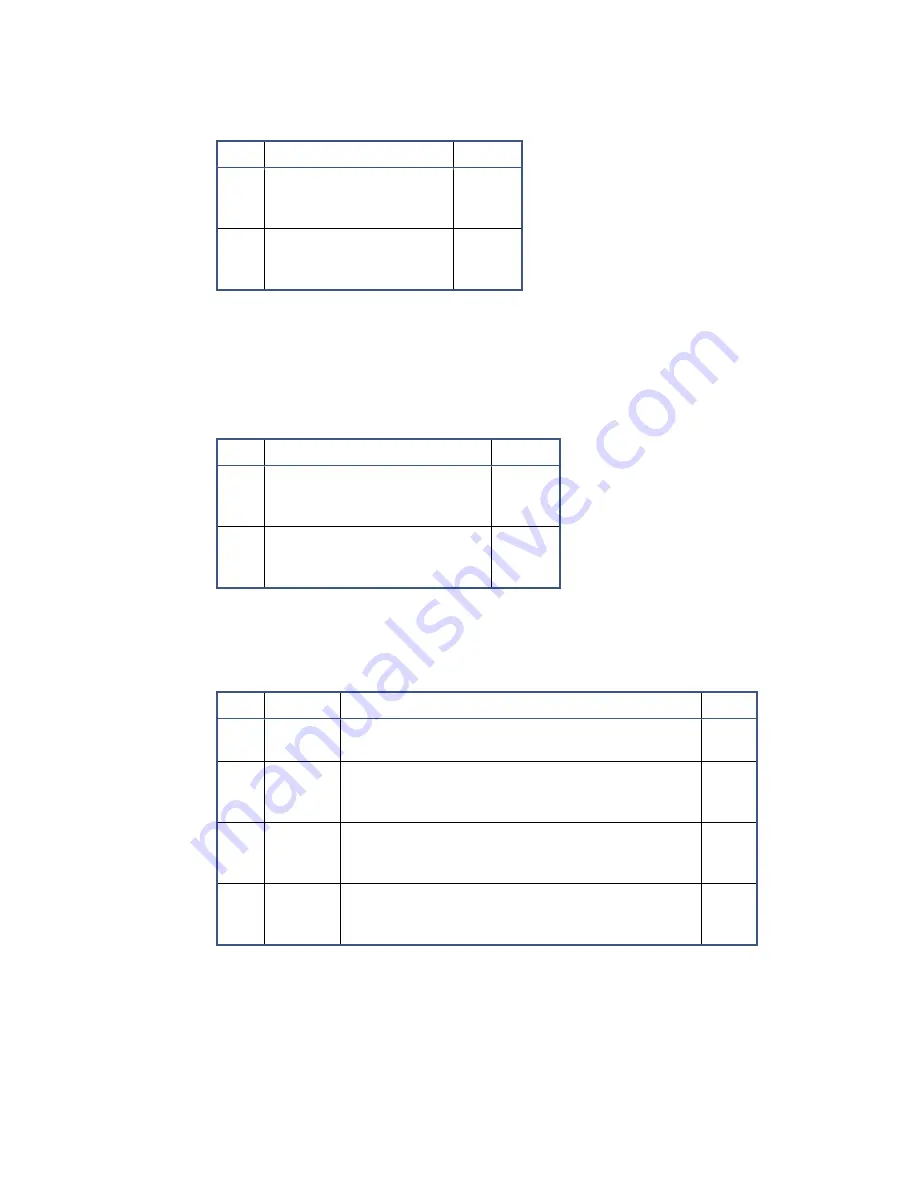 abaco systems SBC329 3U VPX Скачать руководство пользователя страница 98