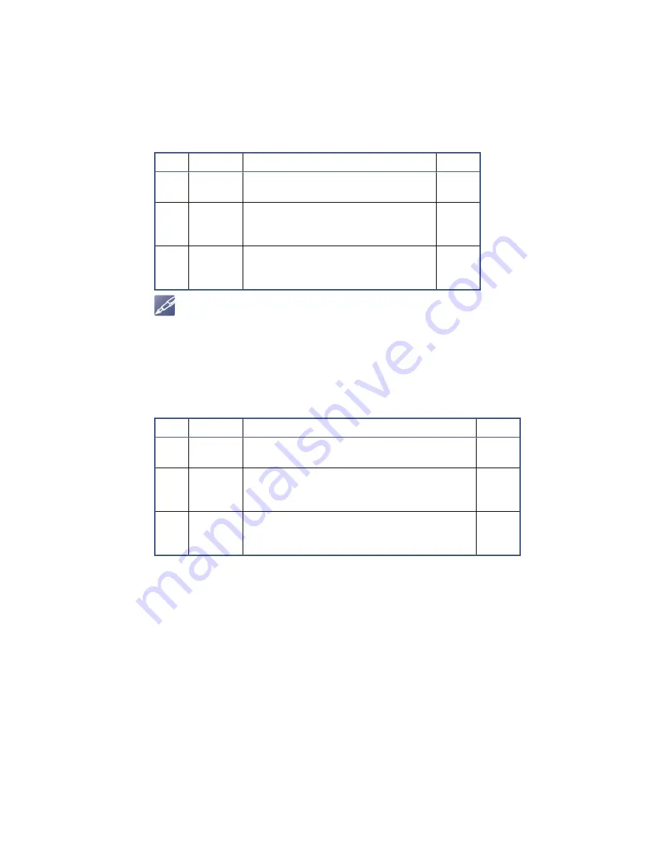 abaco systems SBC329 3U VPX Скачать руководство пользователя страница 100