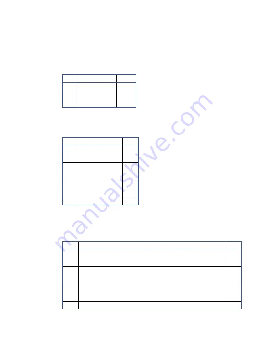 abaco systems SBC329 3U VPX Скачать руководство пользователя страница 102