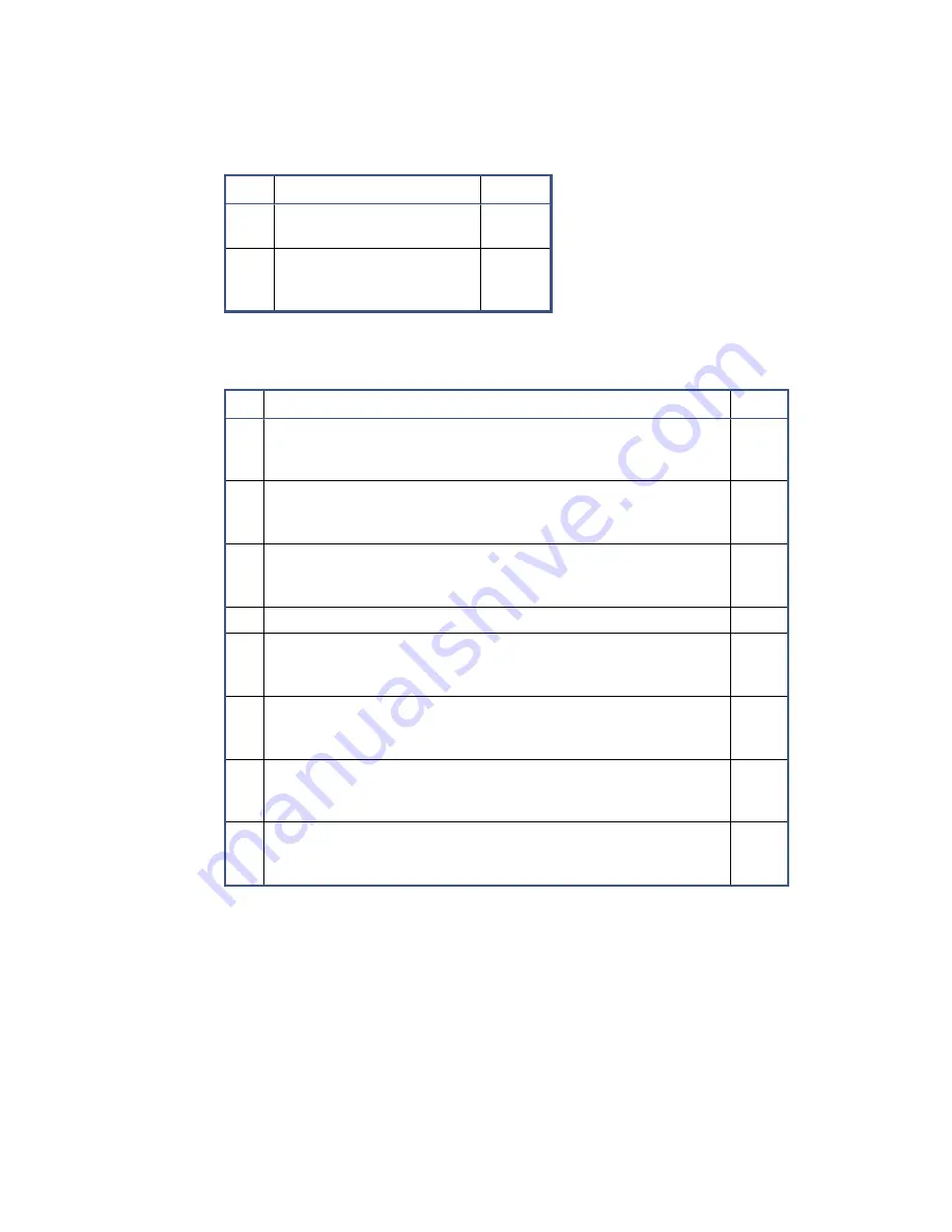 abaco systems SBC329 3U VPX Скачать руководство пользователя страница 103