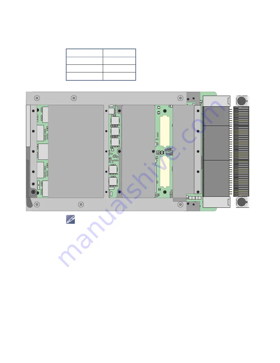 abaco systems SBC329 3U VPX Скачать руководство пользователя страница 105