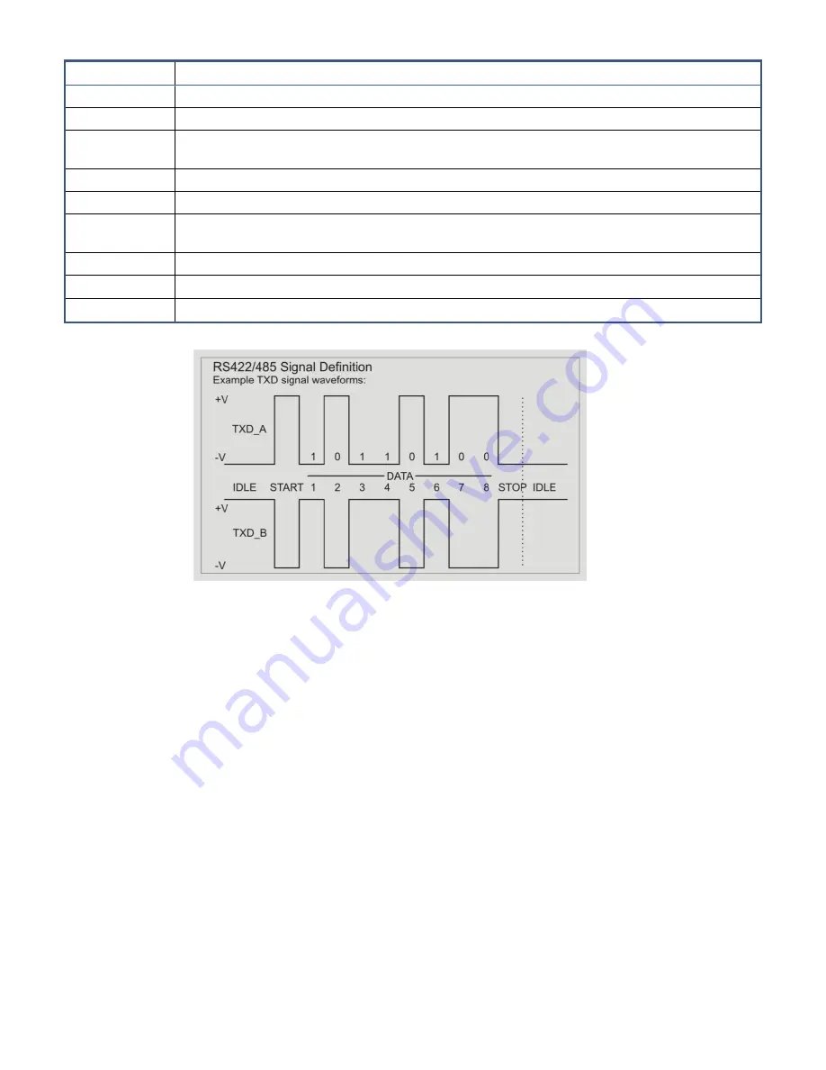 abaco systems SBC329 3U VPX Скачать руководство пользователя страница 112