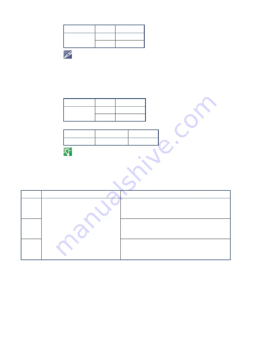 abaco systems SBC329 3U VPX Hardware Reference Manual Download Page 119