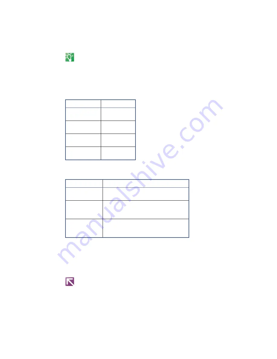 abaco systems SBC329 3U VPX Hardware Reference Manual Download Page 126