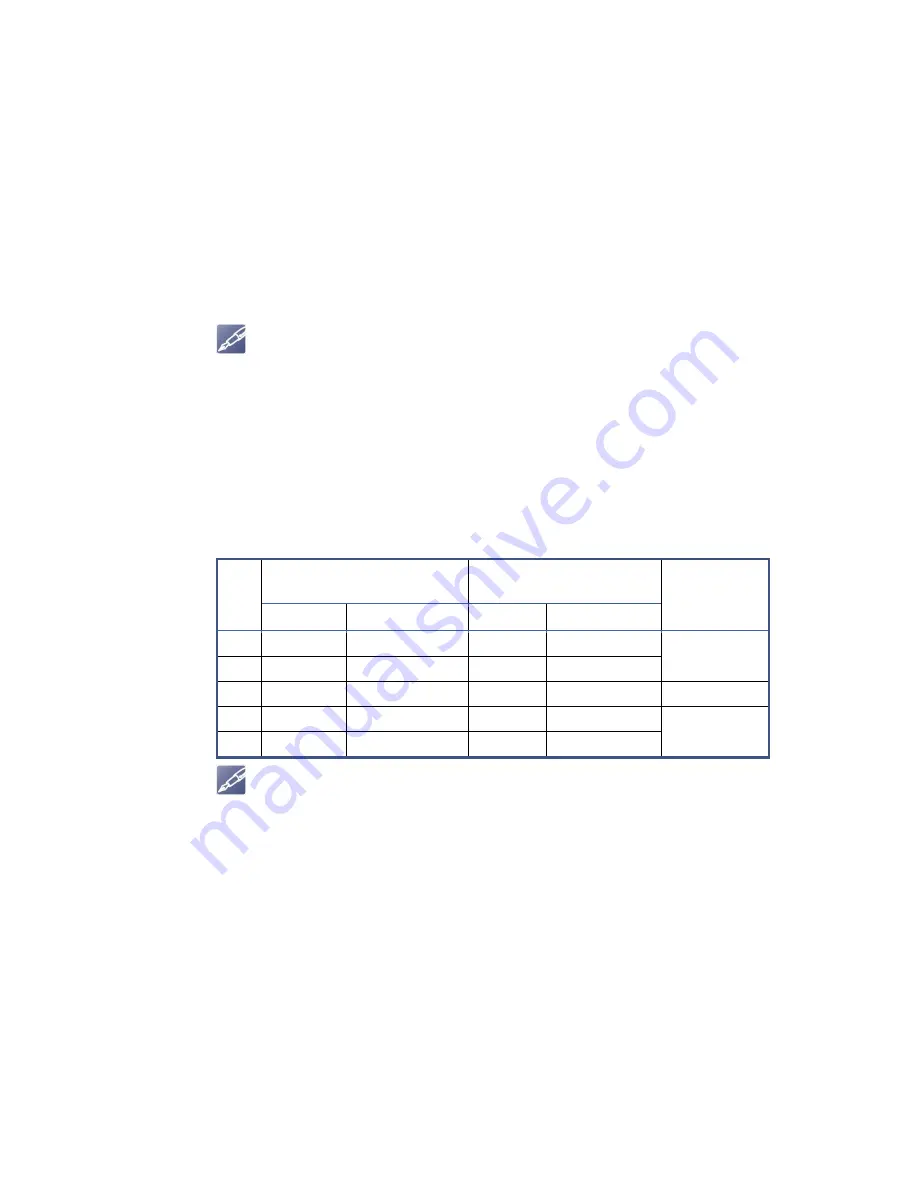 abaco systems SBC329 3U VPX Hardware Reference Manual Download Page 128