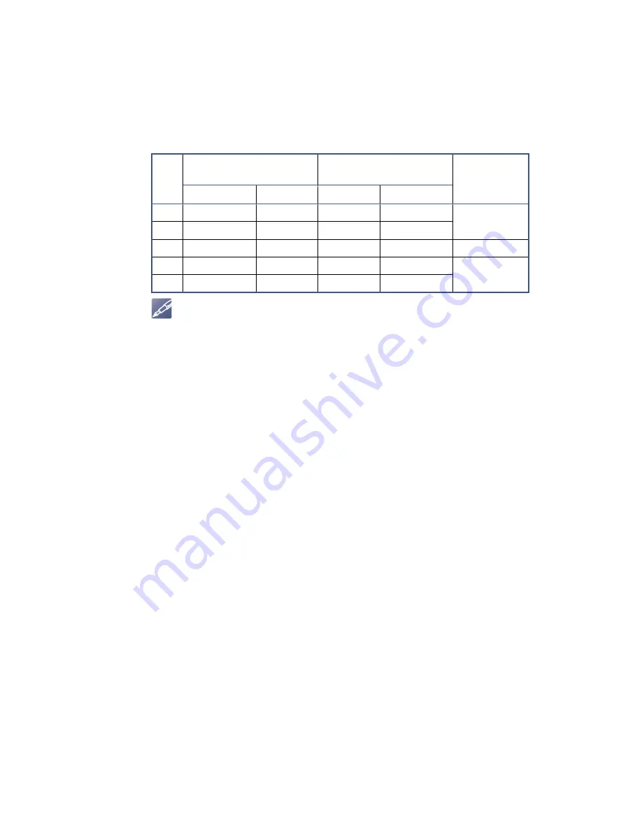 abaco systems SBC329 3U VPX Hardware Reference Manual Download Page 129