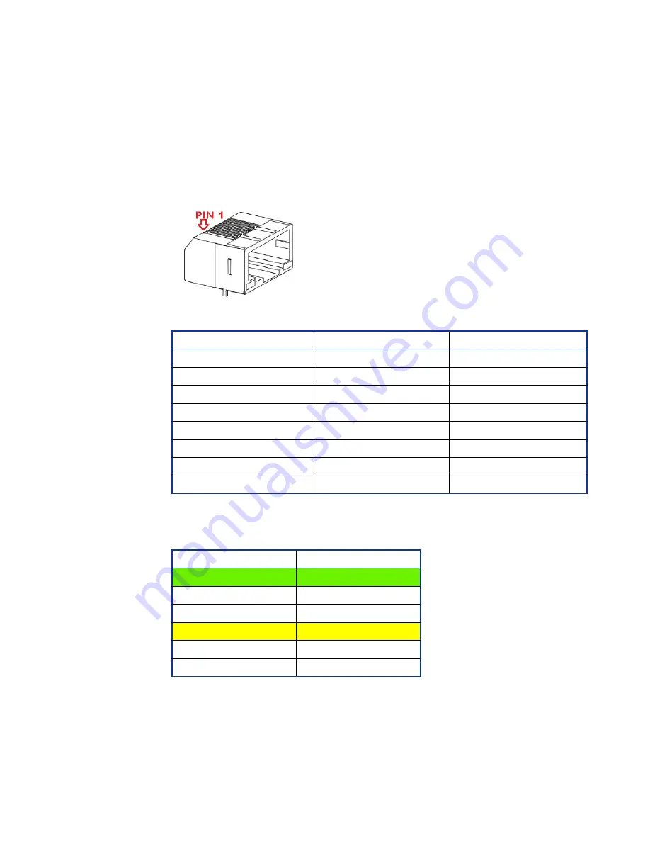 abaco systems XVR16 Series Hardware Reference Manual Download Page 38