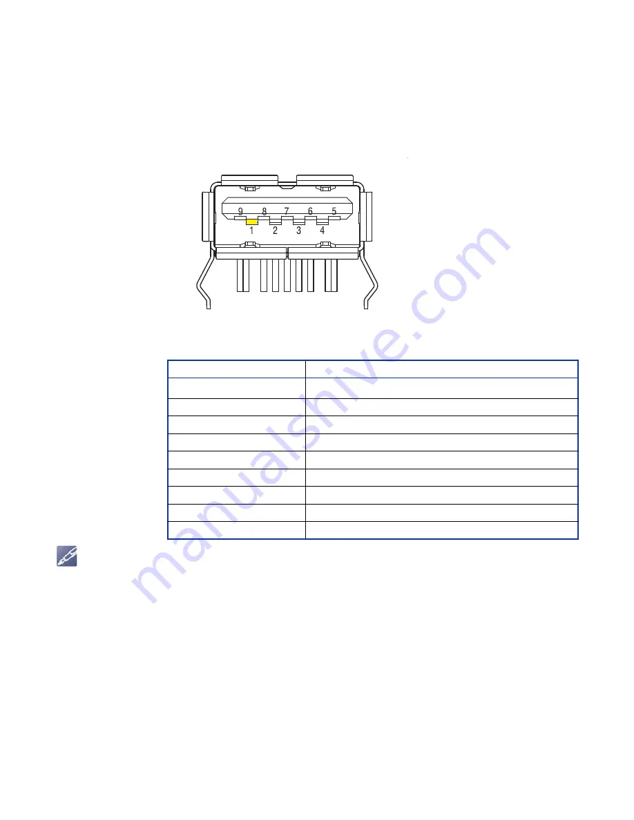 abaco systems XVR16 Series Hardware Reference Manual Download Page 41