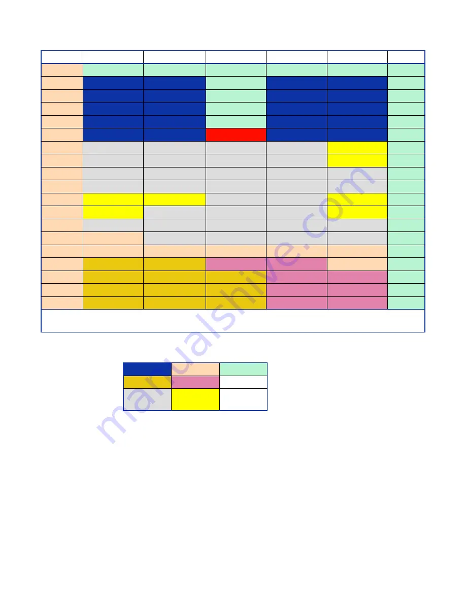 abaco systems XVR16 Series Hardware Reference Manual Download Page 59