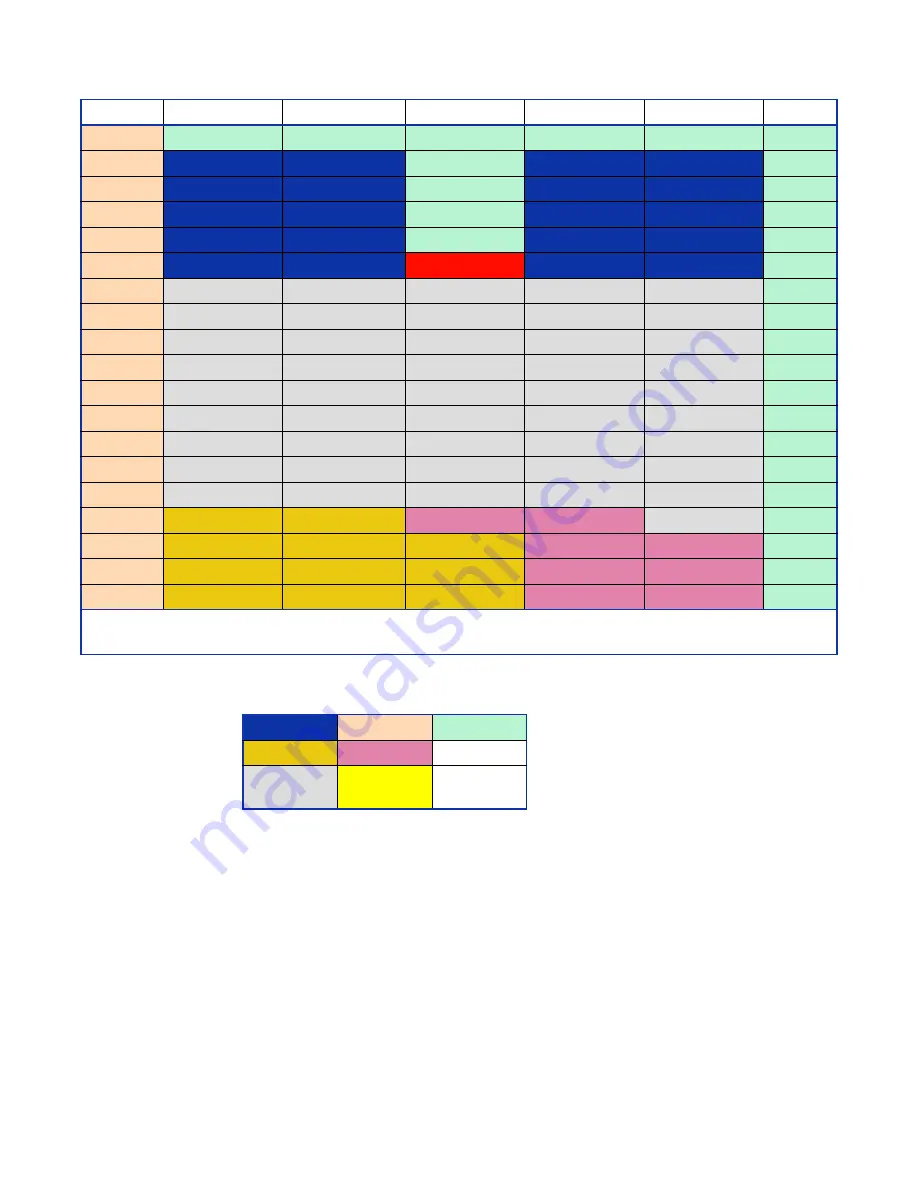 abaco systems XVR16 Series Hardware Reference Manual Download Page 60