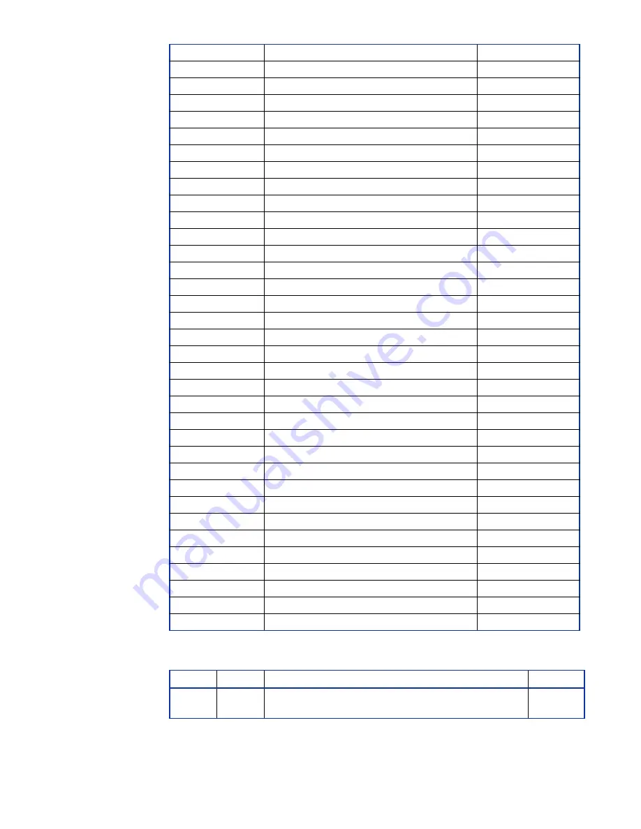 abaco systems XVR16 Series Hardware Reference Manual Download Page 85