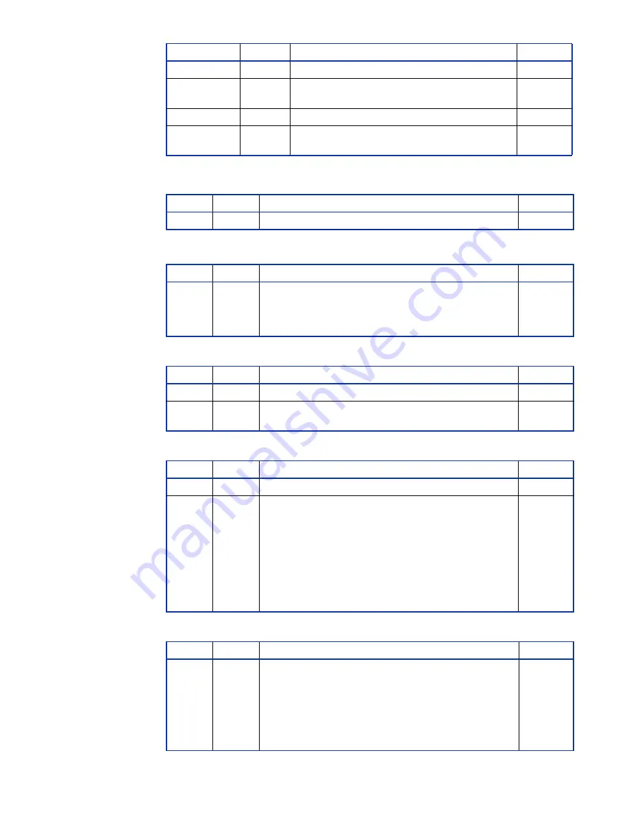 abaco systems XVR16 Series Hardware Reference Manual Download Page 86