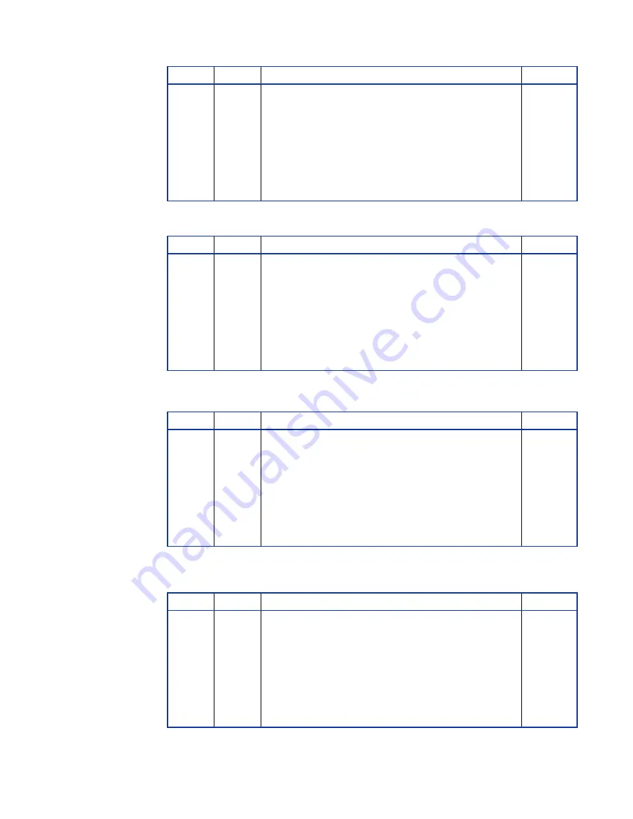 abaco systems XVR16 Series Hardware Reference Manual Download Page 91