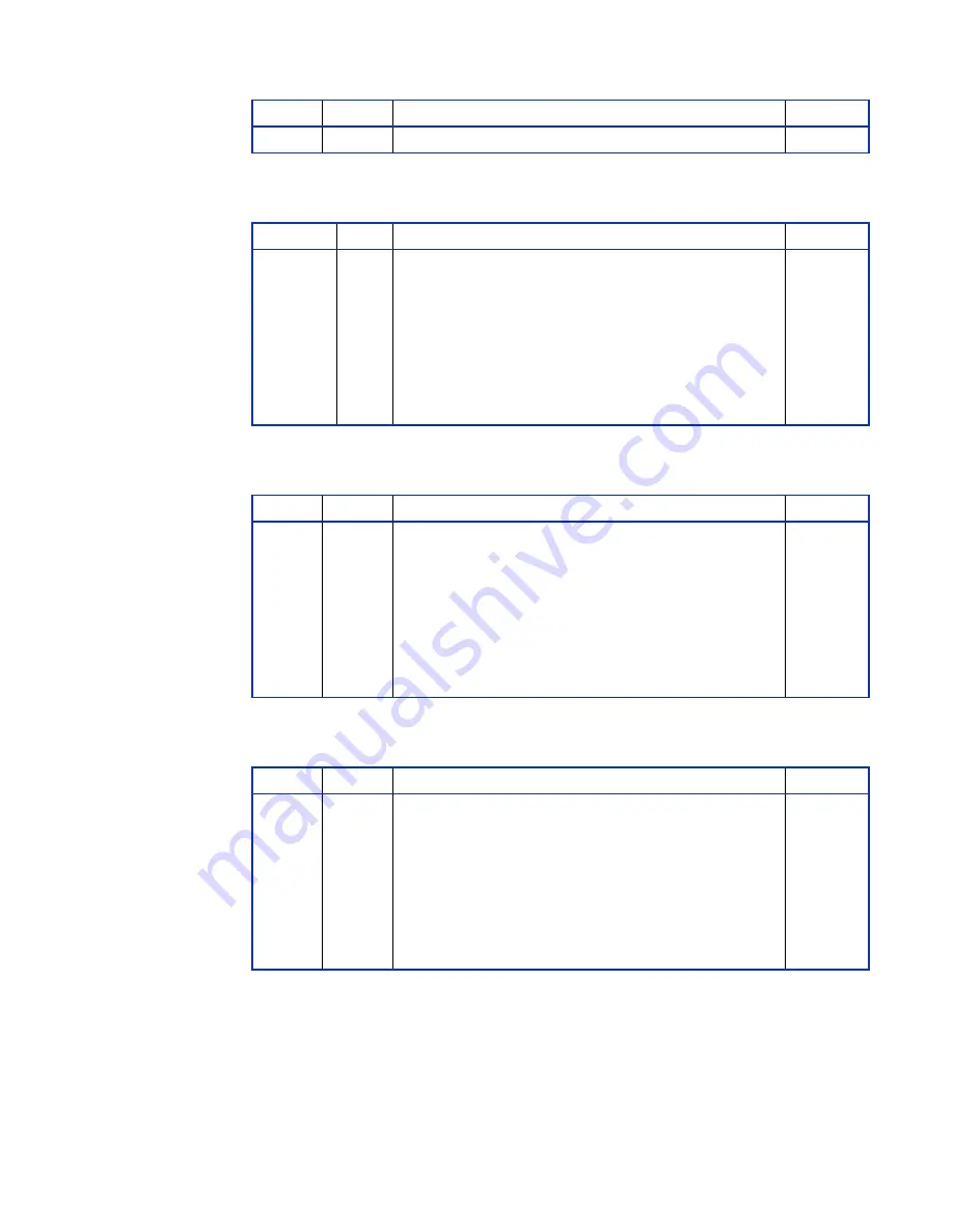 abaco systems XVR16 Series Hardware Reference Manual Download Page 93