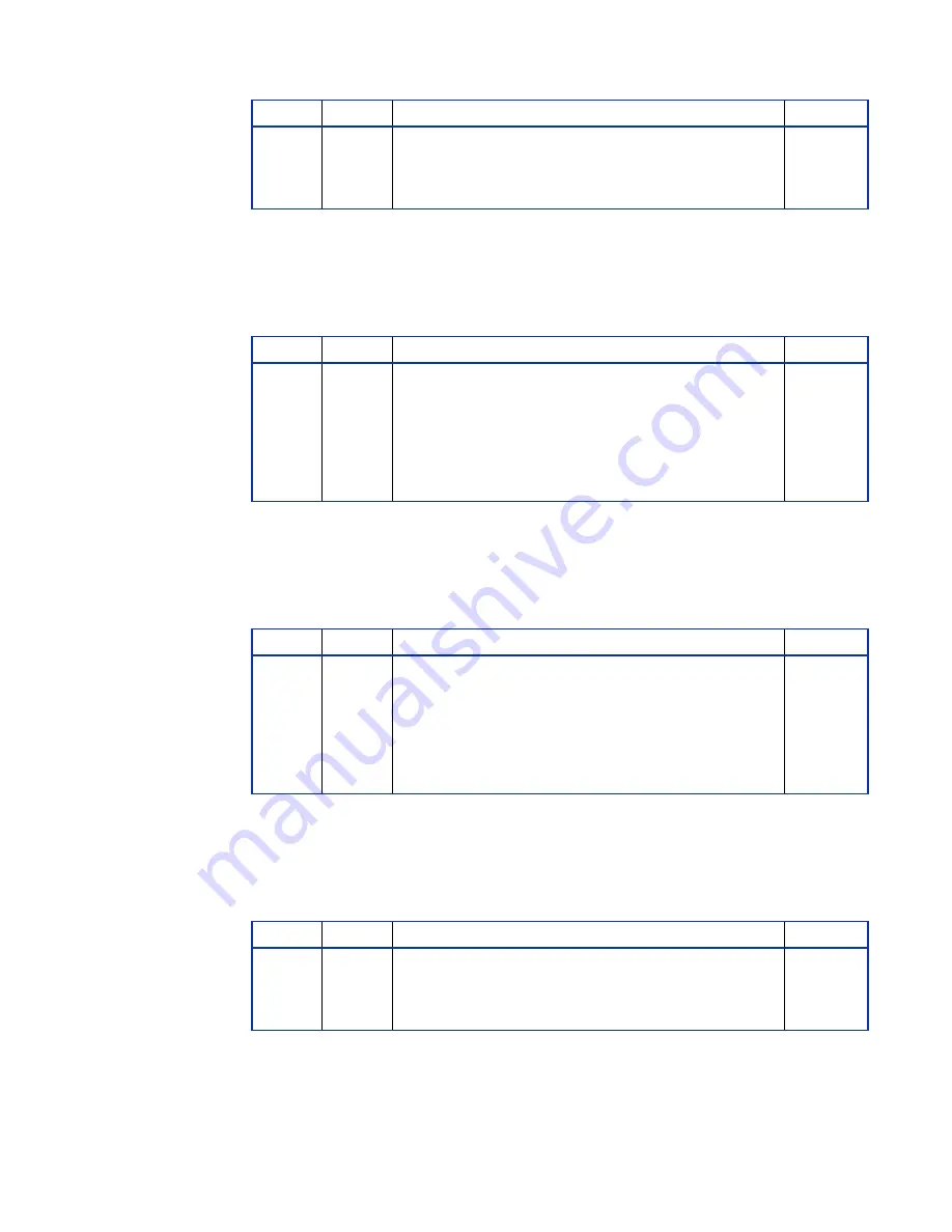 abaco systems XVR16 Series Hardware Reference Manual Download Page 95