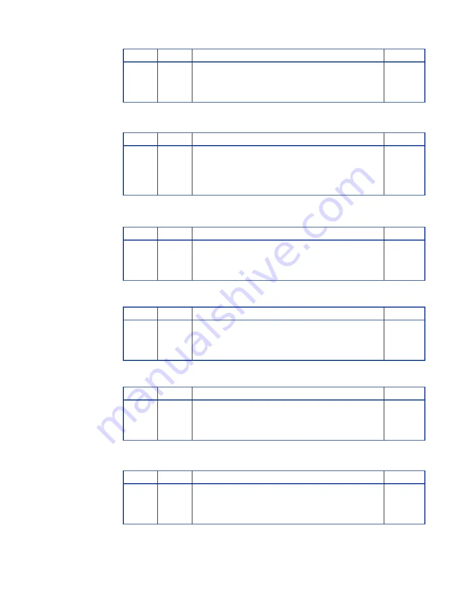 abaco systems XVR16 Series Hardware Reference Manual Download Page 99