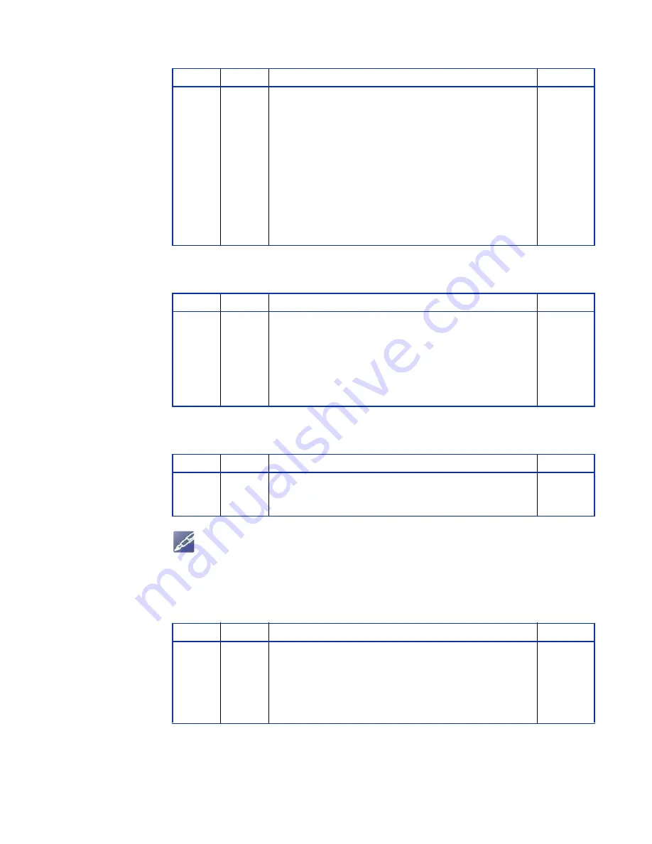 abaco systems XVR16 Series Hardware Reference Manual Download Page 104