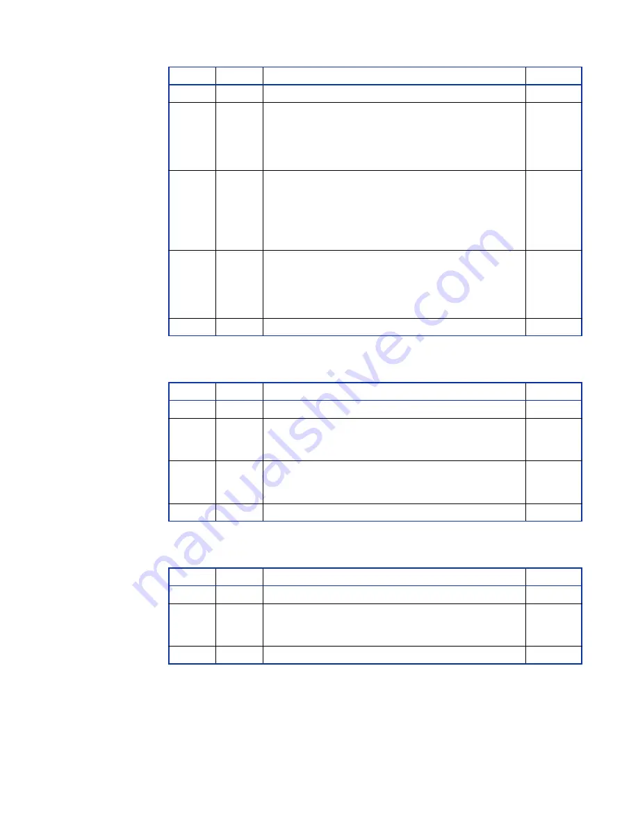 abaco systems XVR16 Series Hardware Reference Manual Download Page 108