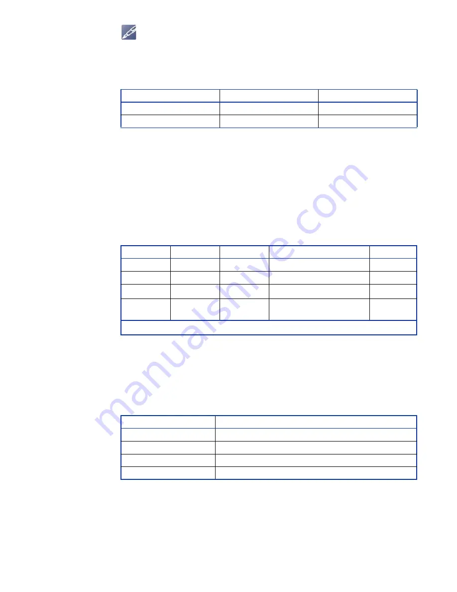 abaco systems XVR16 Series Hardware Reference Manual Download Page 114