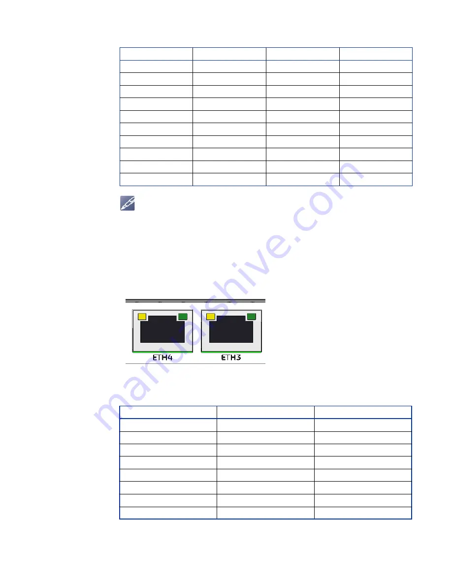 abaco systems XVR16 Series Hardware Reference Manual Download Page 119