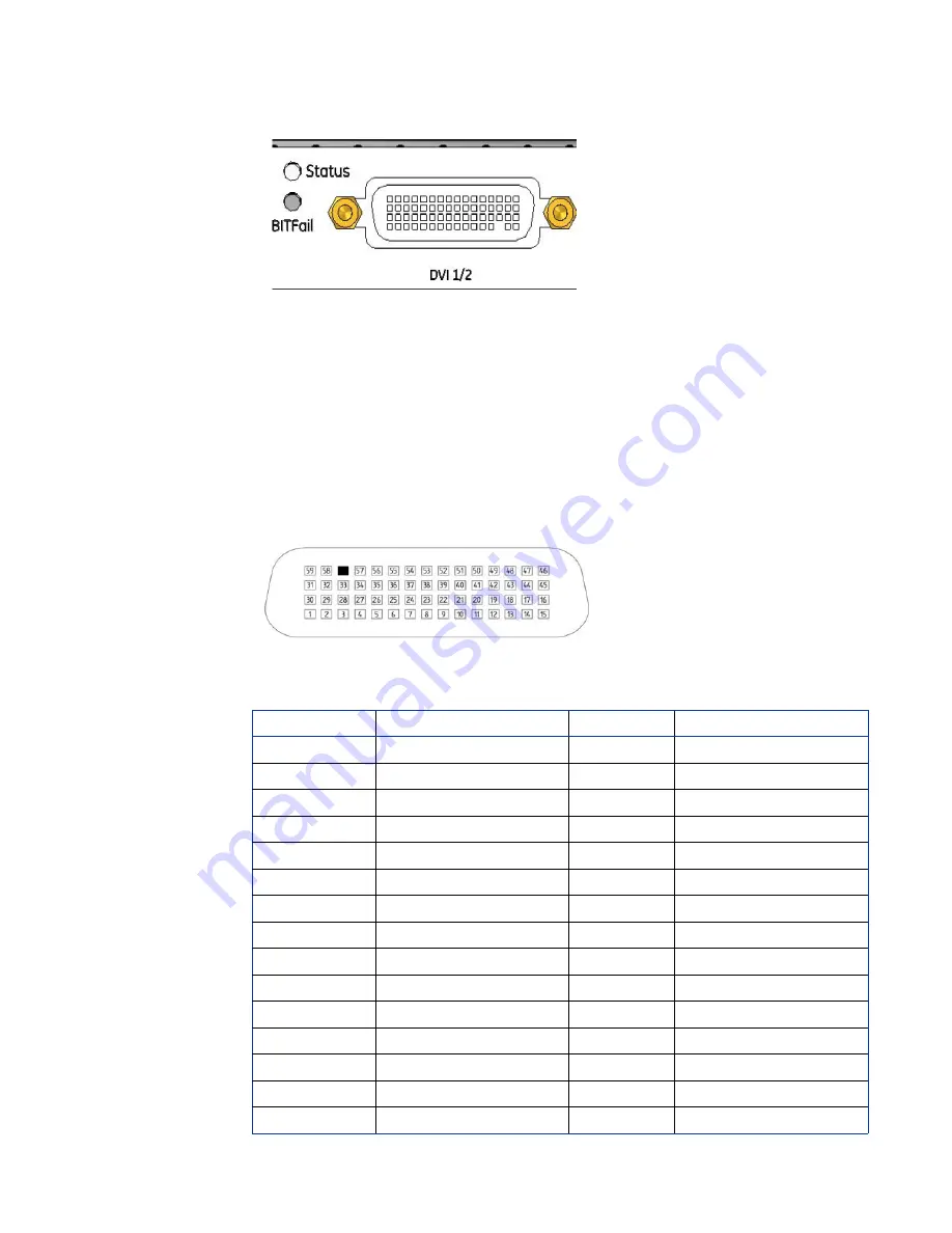 abaco systems XVR16 Series Hardware Reference Manual Download Page 122