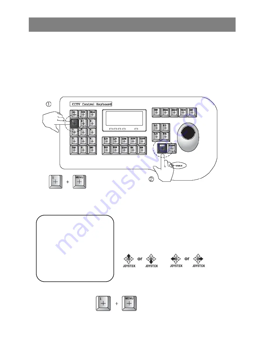 Aban Technology HIGH SPEED DOME CAMERA User Manual Download Page 14