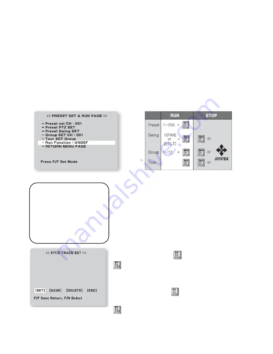 Aban Technology HIGH SPEED DOME CAMERA User Manual Download Page 22