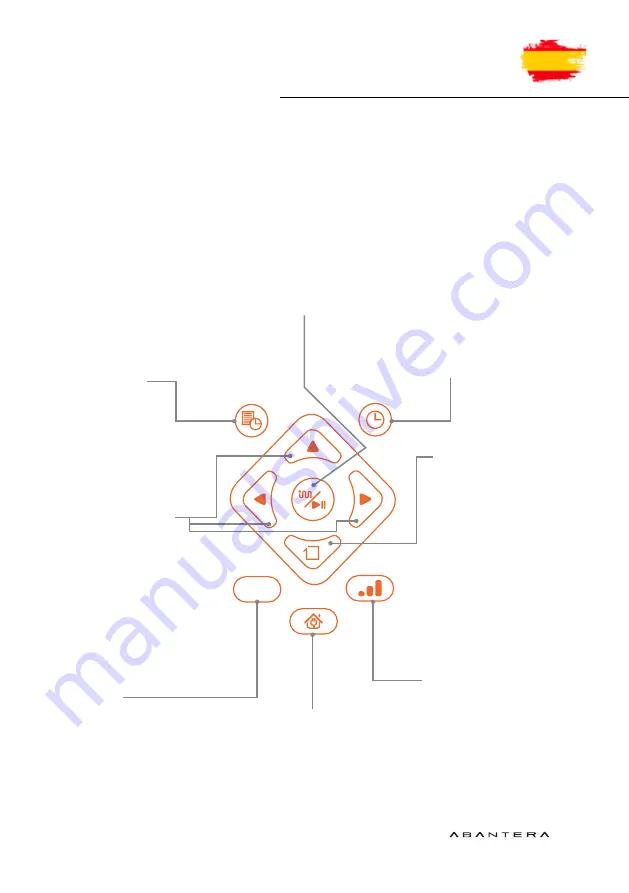 ABANTERA 135I13T20NT User Manual Download Page 73