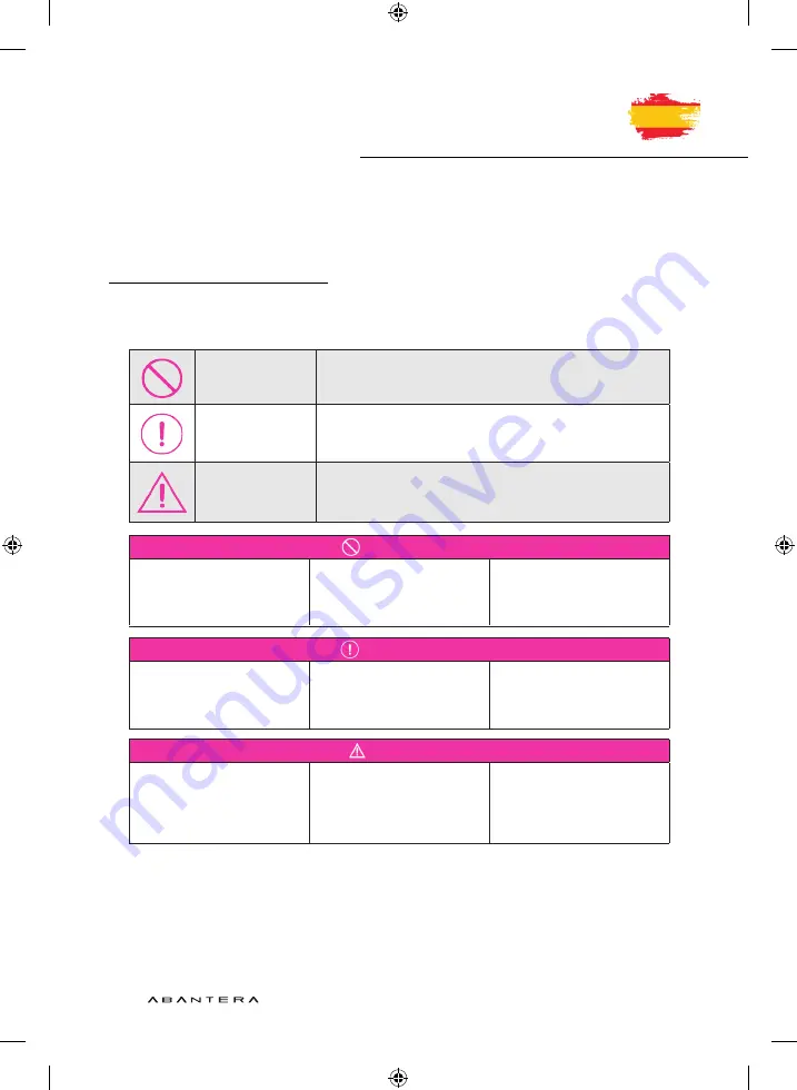 ABANTERA Neo GreenWashing User Manual Download Page 36