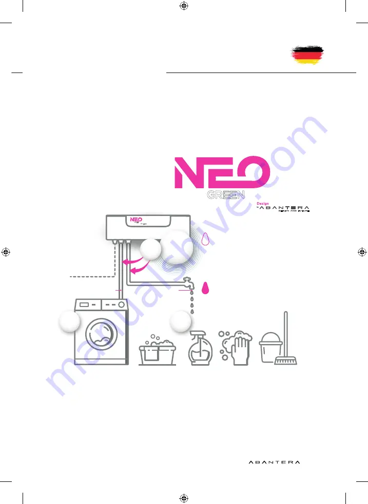 ABANTERA Neo GreenWashing User Manual Download Page 105