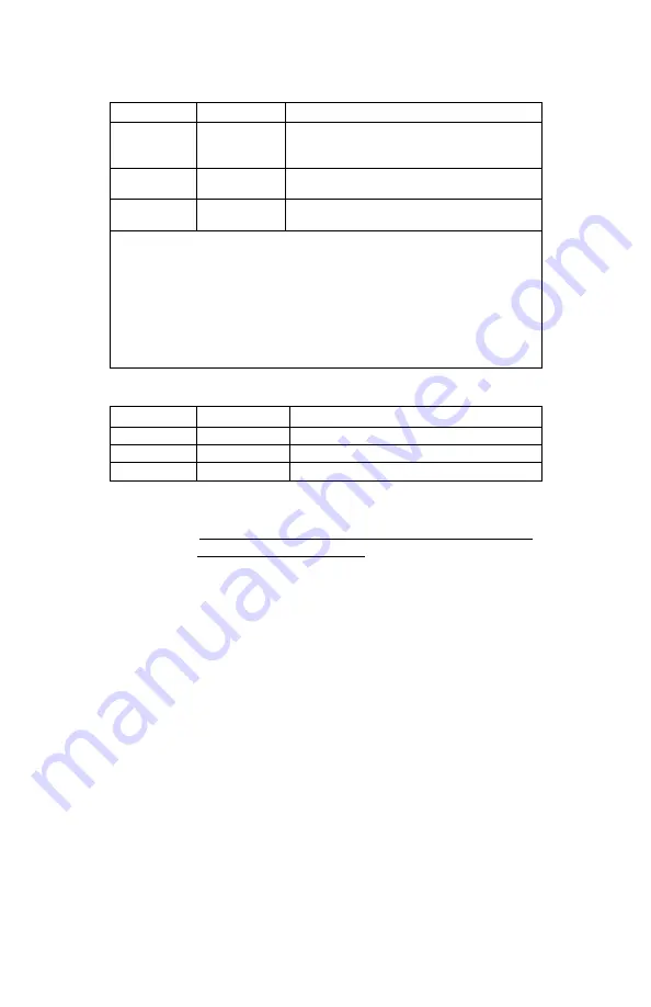 Abatement Technologies AQUATRAP AT150R Operating Manual Download Page 9