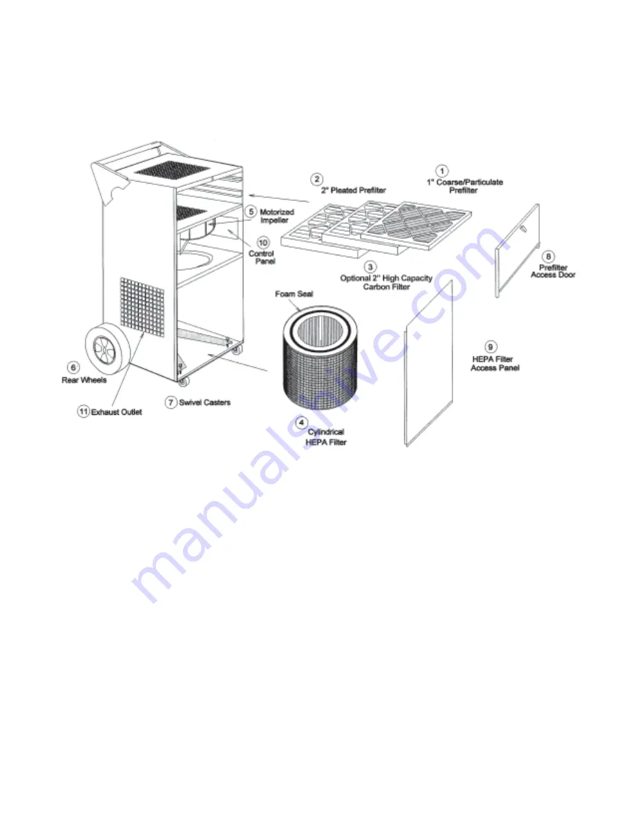 ABATEMENT PAS1200 Instruction Manual Download Page 2