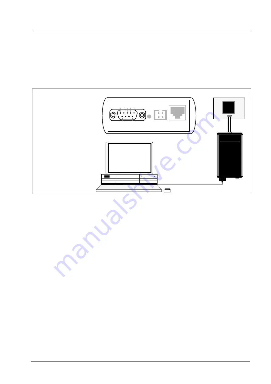 Abatron bdiAccess BDI1000 User Manual Download Page 12