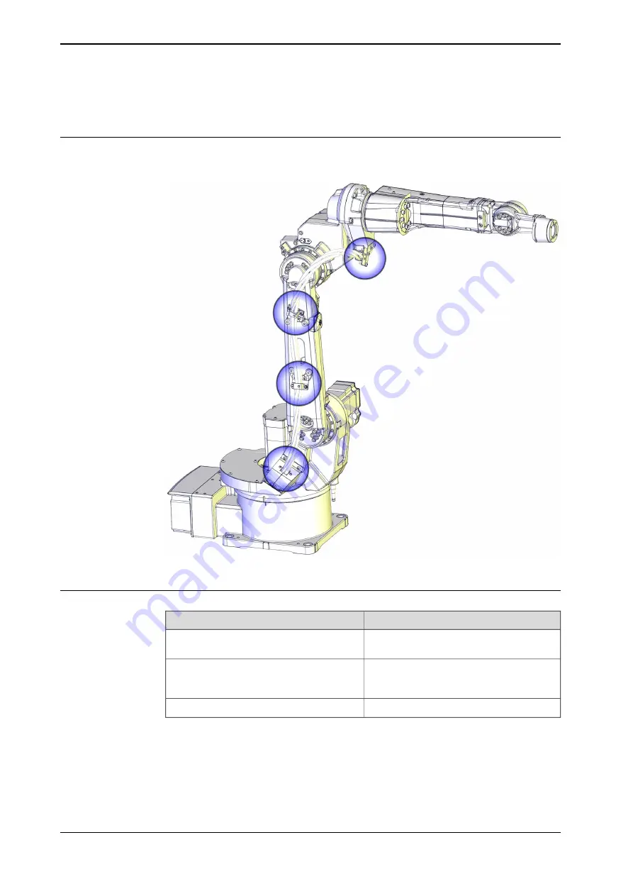 ABB Robotics IRB 1520 Product Manual Download Page 94