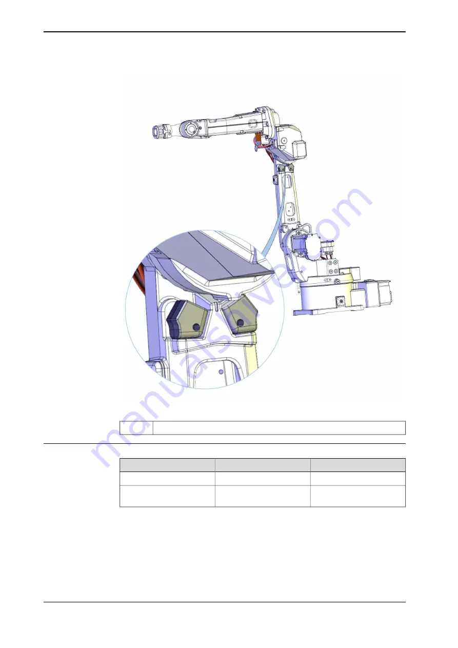 ABB Robotics IRB 1520 Скачать руководство пользователя страница 104