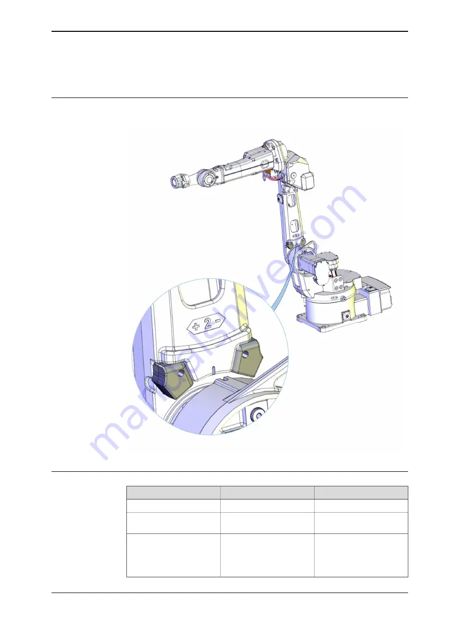 ABB Robotics IRB 1520 Product Manual Download Page 201