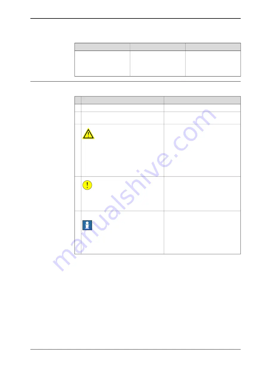 ABB Robotics IRB 1520 Product Manual Download Page 255