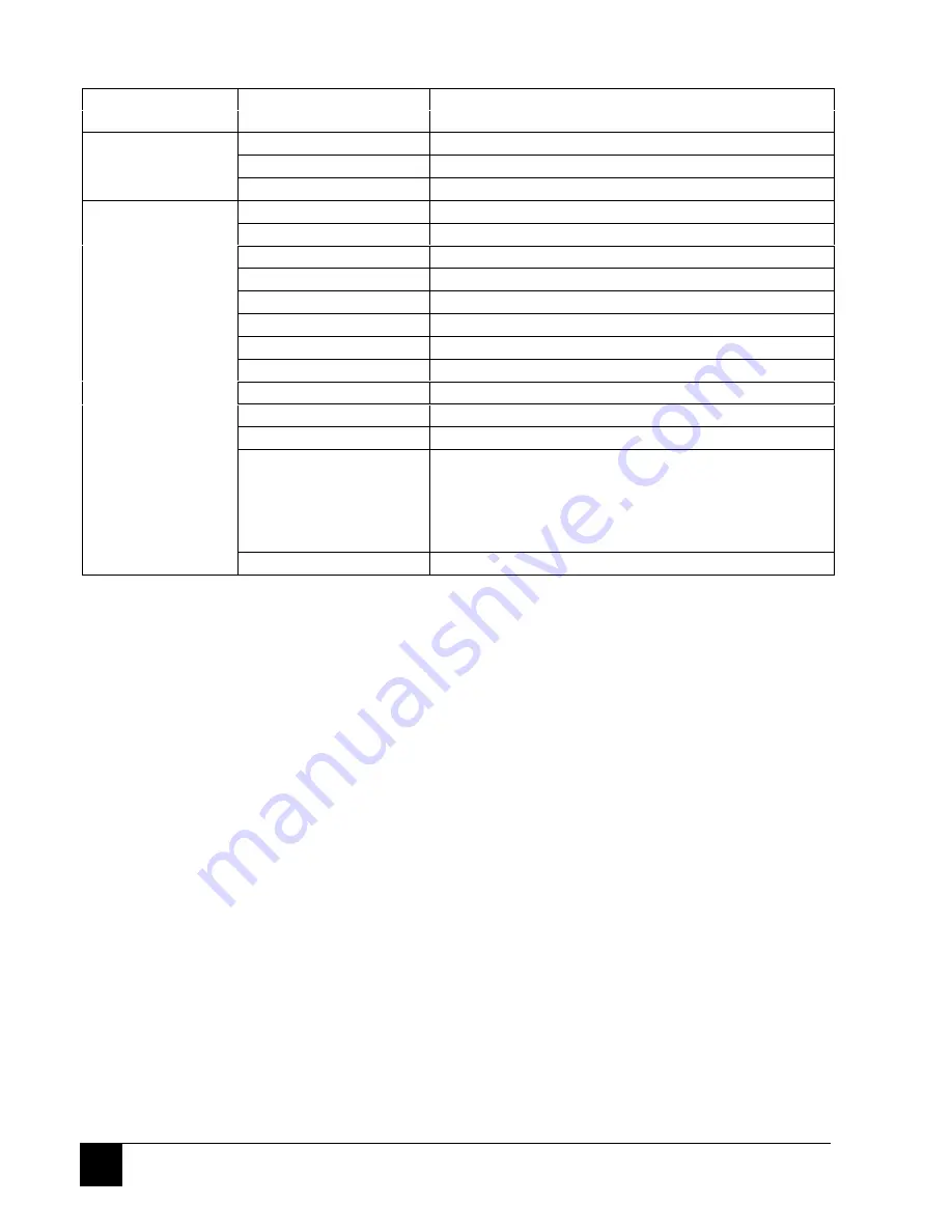 ABB 07AC91 Operating Manual Download Page 76