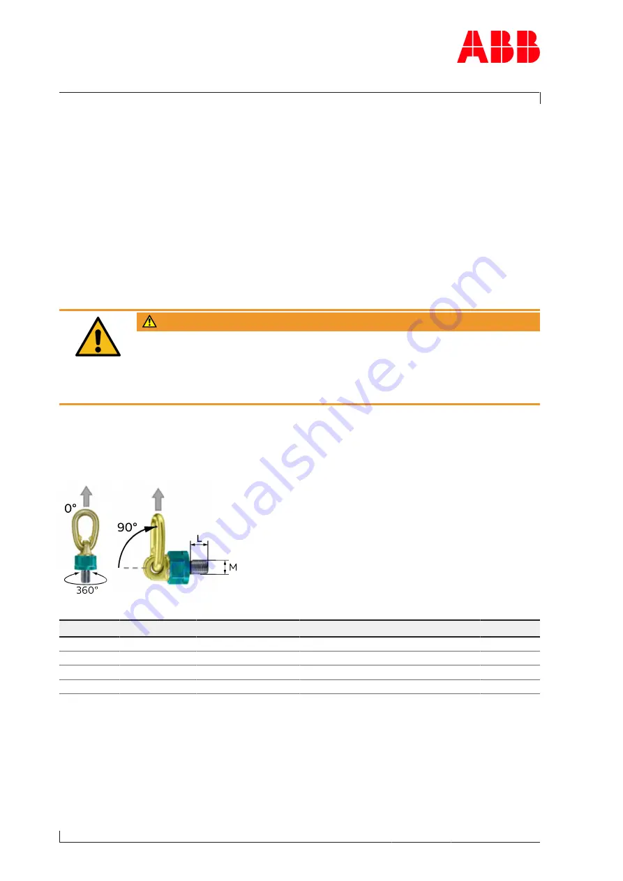 ABB 1006365741 Operation Manual Download Page 92