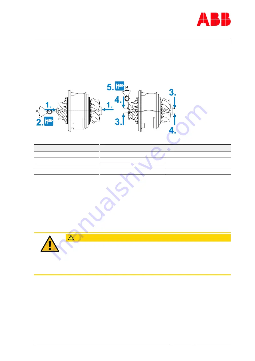 ABB 1006365741 Operation Manual Download Page 107