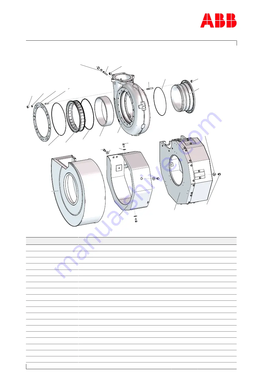 ABB 1006365741 Operation Manual Download Page 134