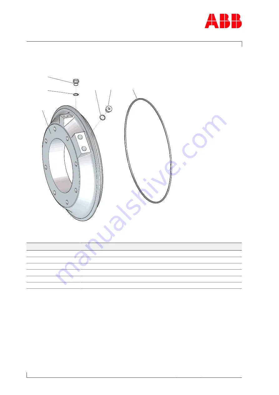 ABB 1006365741 Operation Manual Download Page 142