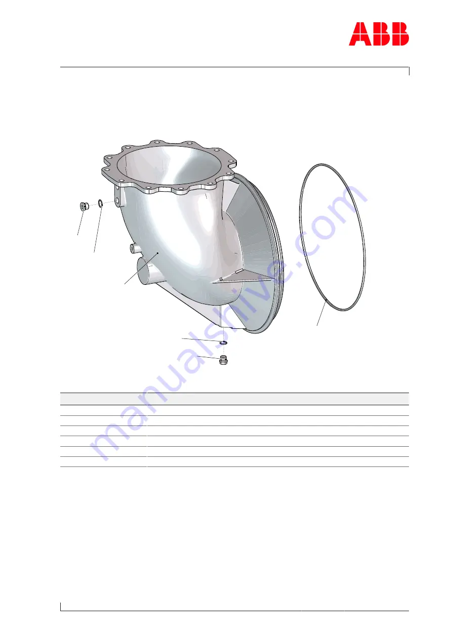 ABB 1006365741 Operation Manual Download Page 143