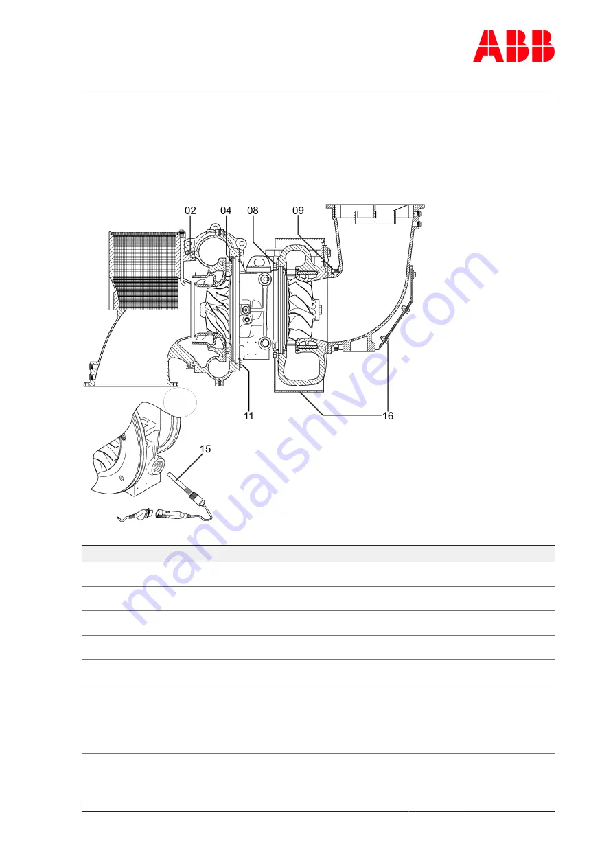 ABB 12285256 Скачать руководство пользователя страница 105