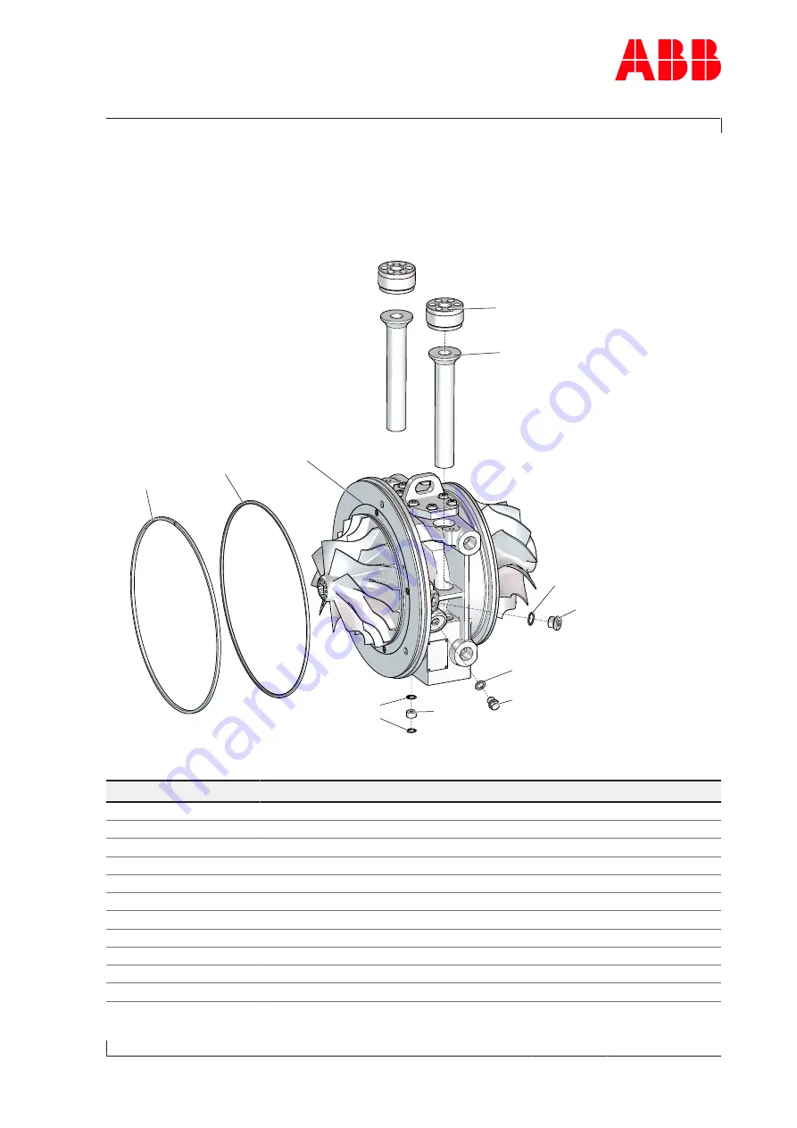 ABB 12285256 Operation Manual Download Page 113