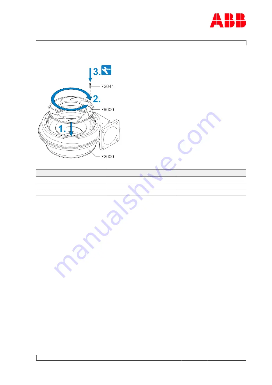 ABB 1236464 Operation Manual Download Page 85