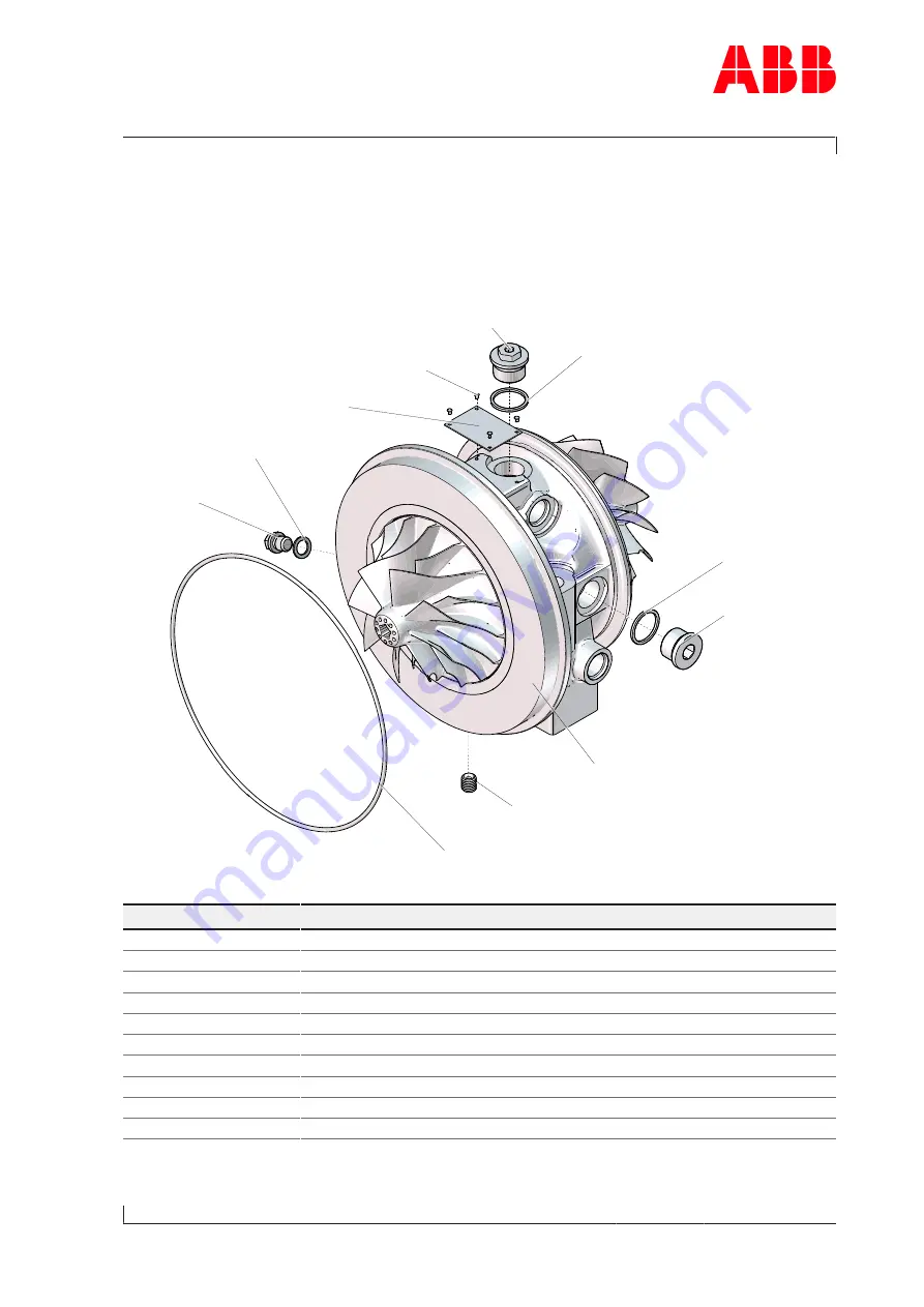 ABB 12453730 Operation Manual Download Page 101