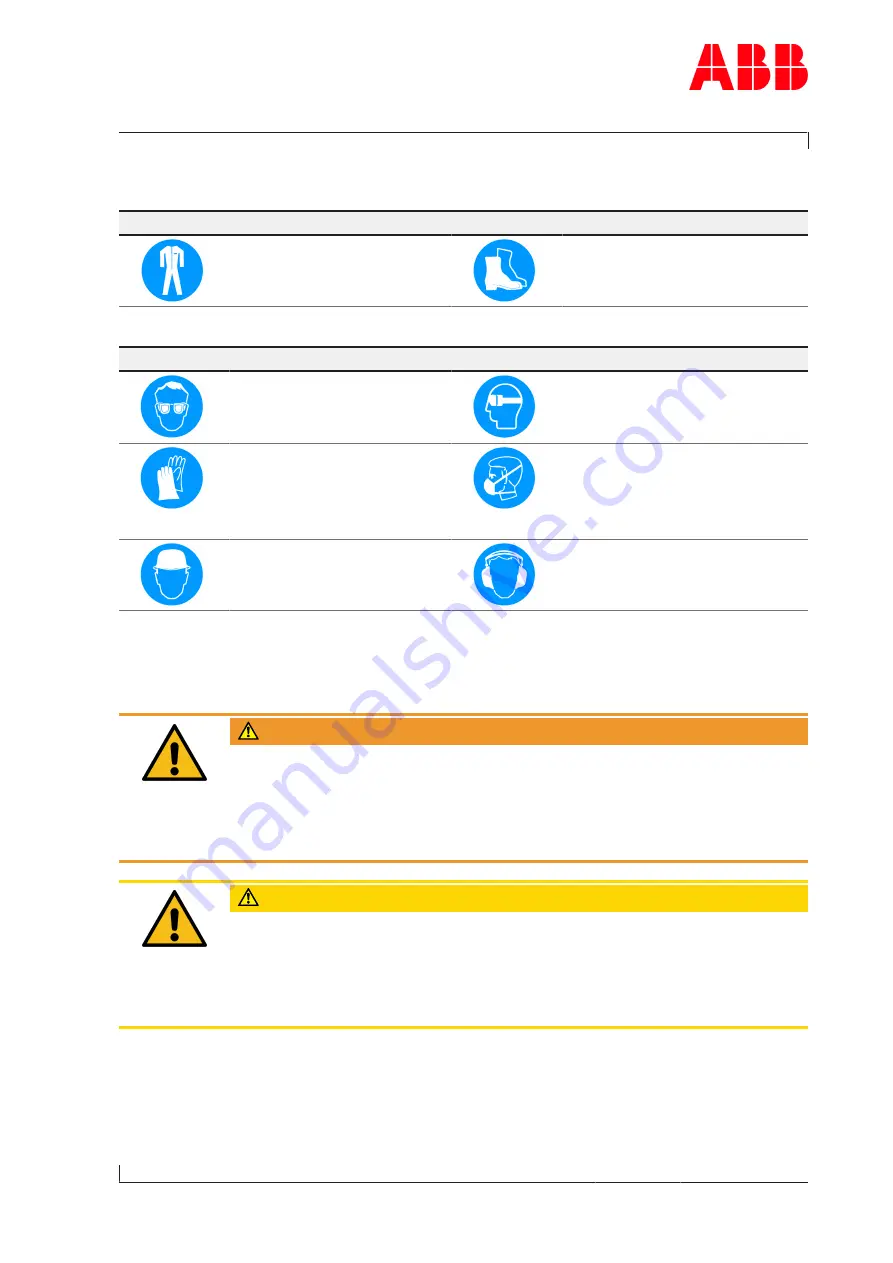 ABB 12453772 Operation Manual Download Page 15